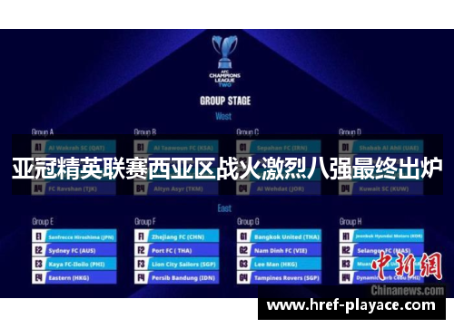 亚冠精英联赛西亚区战火激烈八强最终出炉