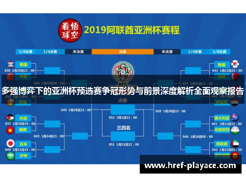 多强博弈下的亚洲杯预选赛争冠形势与前景深度解析全面观察报告