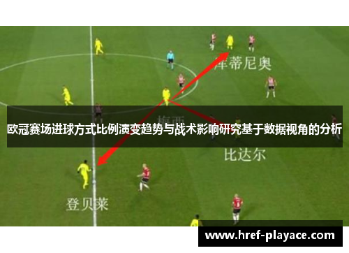 欧冠赛场进球方式比例演变趋势与战术影响研究基于数据视角的分析
