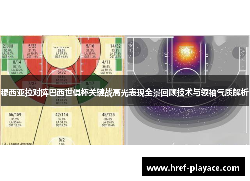 穆西亚拉对阵巴西世俱杯关键战高光表现全景回顾技术与领袖气质解析
